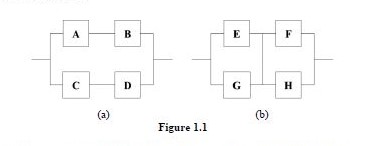  two system configurations